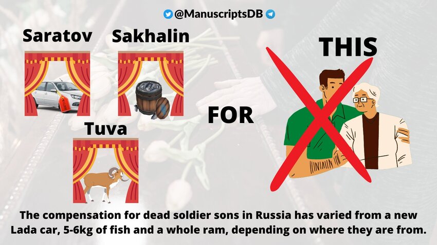 the compensation for dead soldiers in Russia has varied from a Lada car, 5-6 kg of fish, and a whole ram, depending on where they are from.